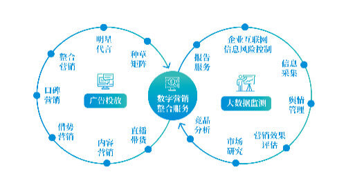 什么品牌的学生相机比较好